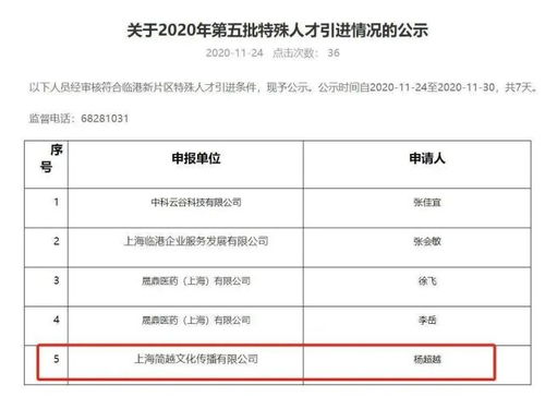 官方回應(yīng) 知名女星落戶上海符合標(biāo)準(zhǔn)，廣播電視節(jié)目制作經(jīng)營(yíng)助力發(fā)展